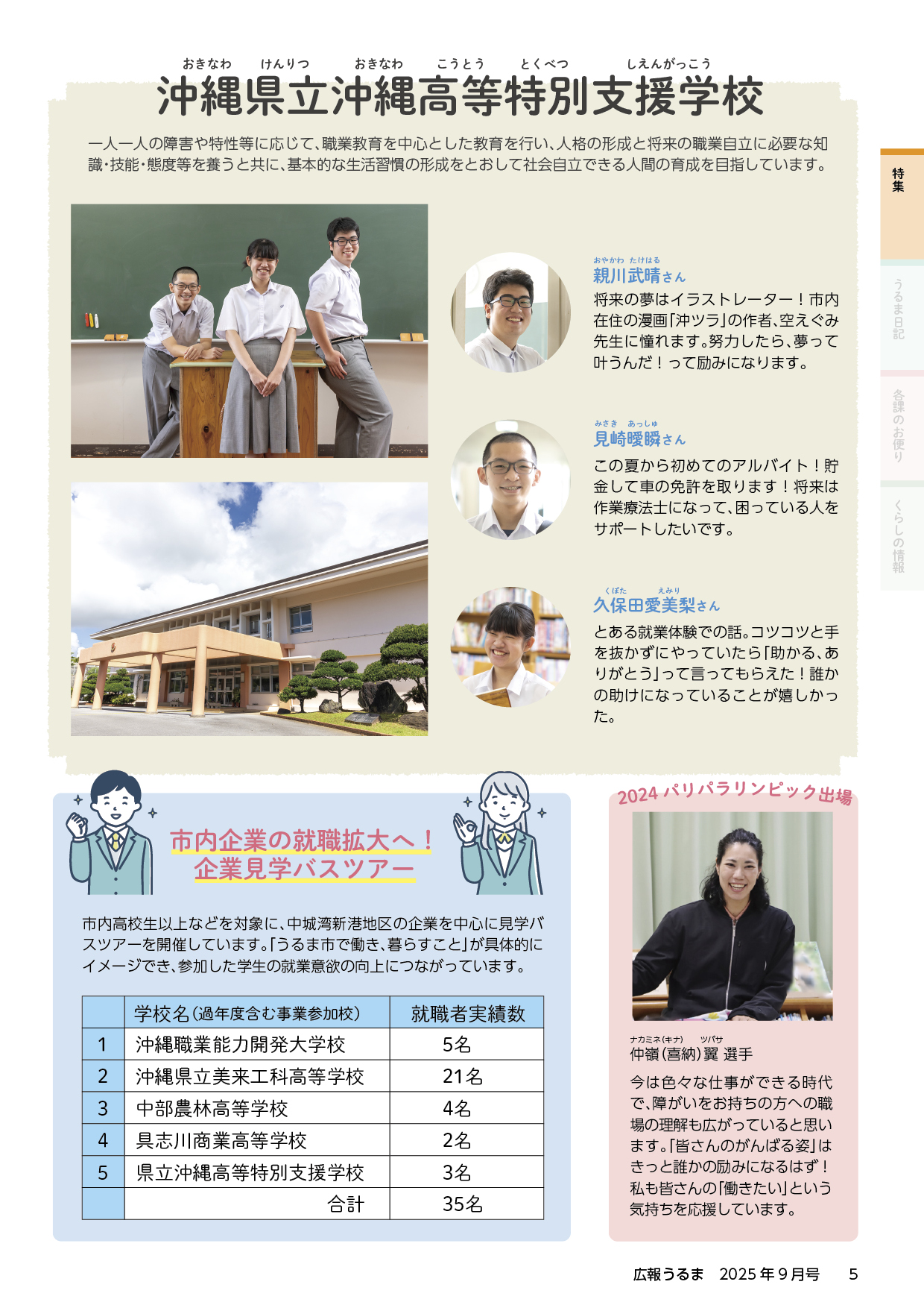 5