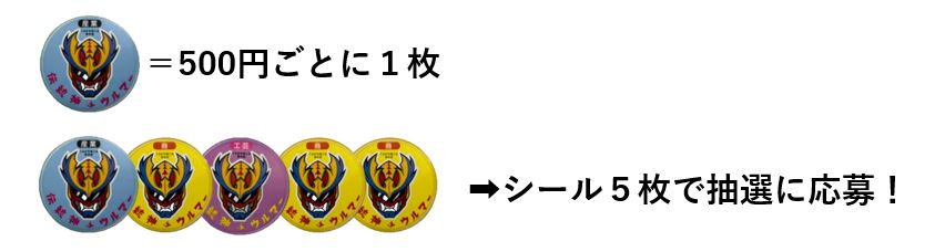 抽選応募