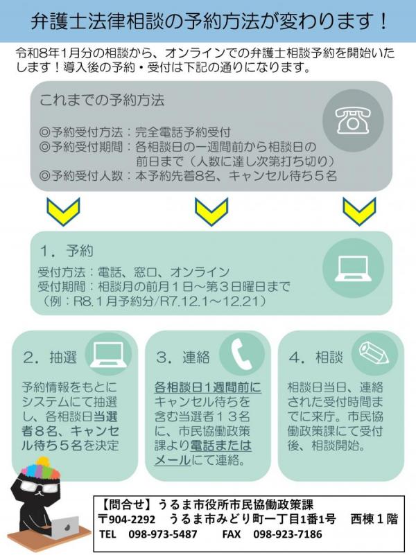 弁護士予約