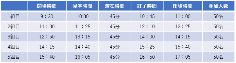 タイムスケジュール