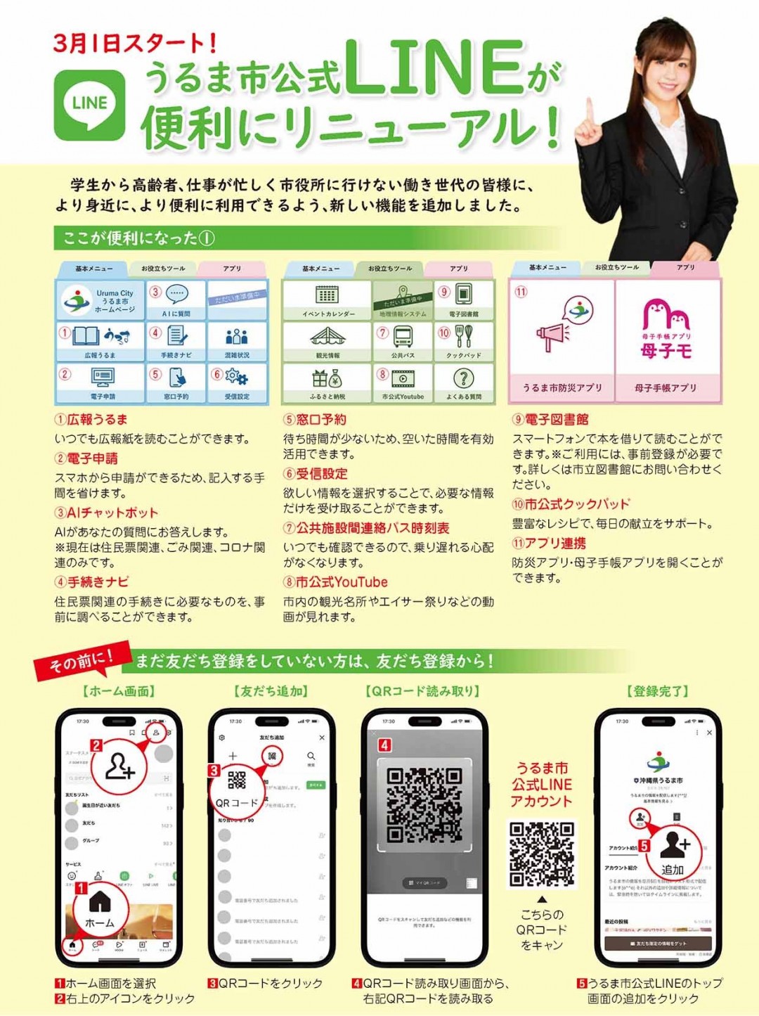 うるま市公式LINEの説明文書1