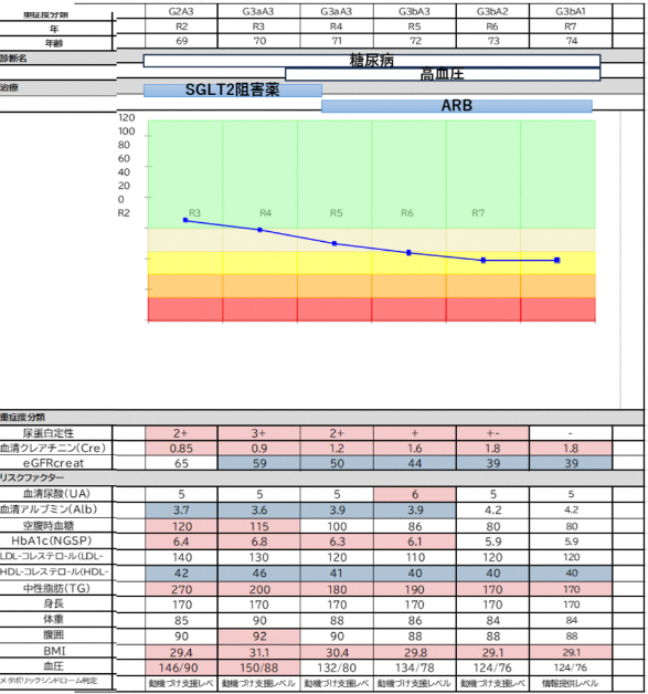 ビジュアルシート