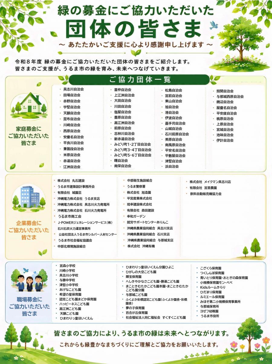 募金協力団体一覧