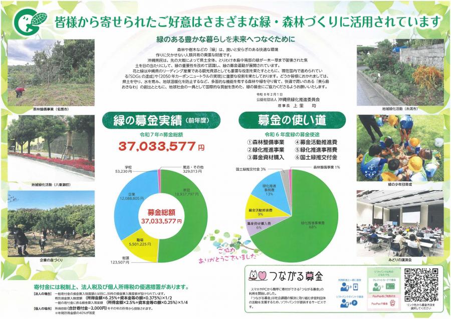 緑の募金