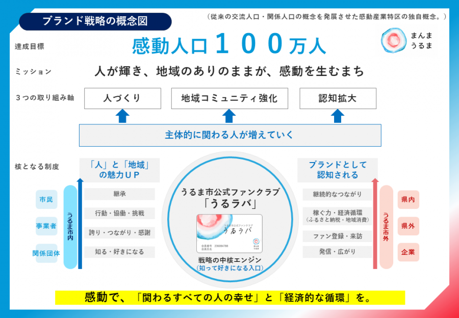 kando-jinkou-100mannninn